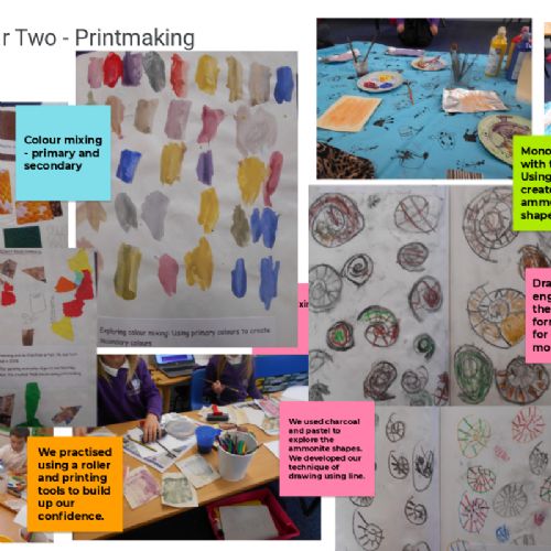 PrintmakingAutumn20232
